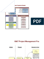 Toolkit Project Management Methodology Toolkit MS Excel