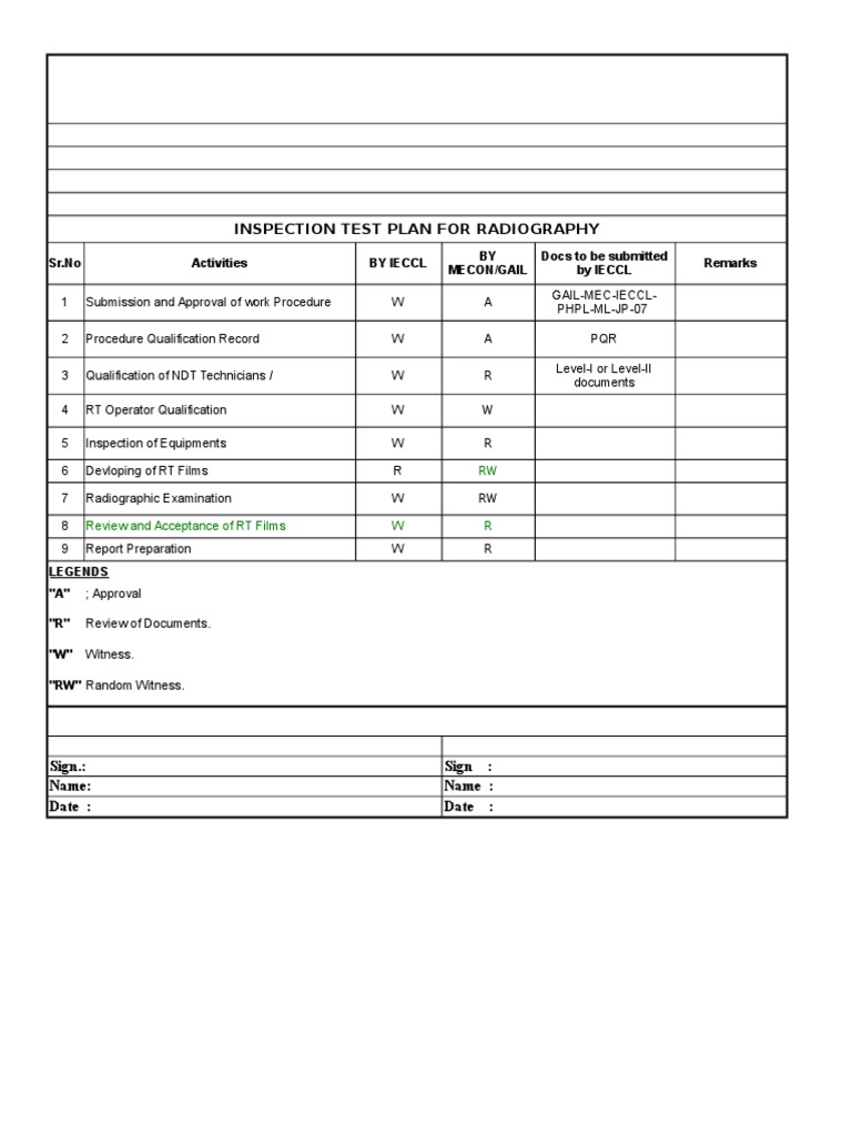 Radiography Inspection Test Plan | PDF | Technology & Engineering