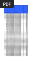 4G Data Download 20191003150934