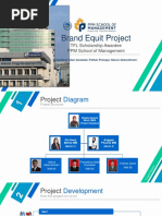 Brand Equity Project