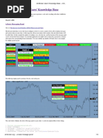 Desenhar Paineis Na Tela