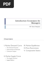 Introductory Economics For Managers: M. Ryan Sanjaya