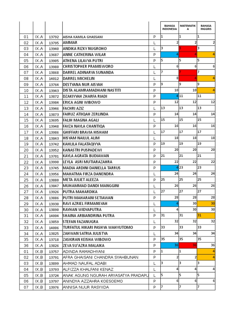 Toqilgan mushuklarni HD formatda tomosha qiling