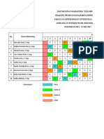 Jadwal Dinas SBG Karu Katim PP