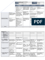 Dll All Subjects 1 q1 w7 d1