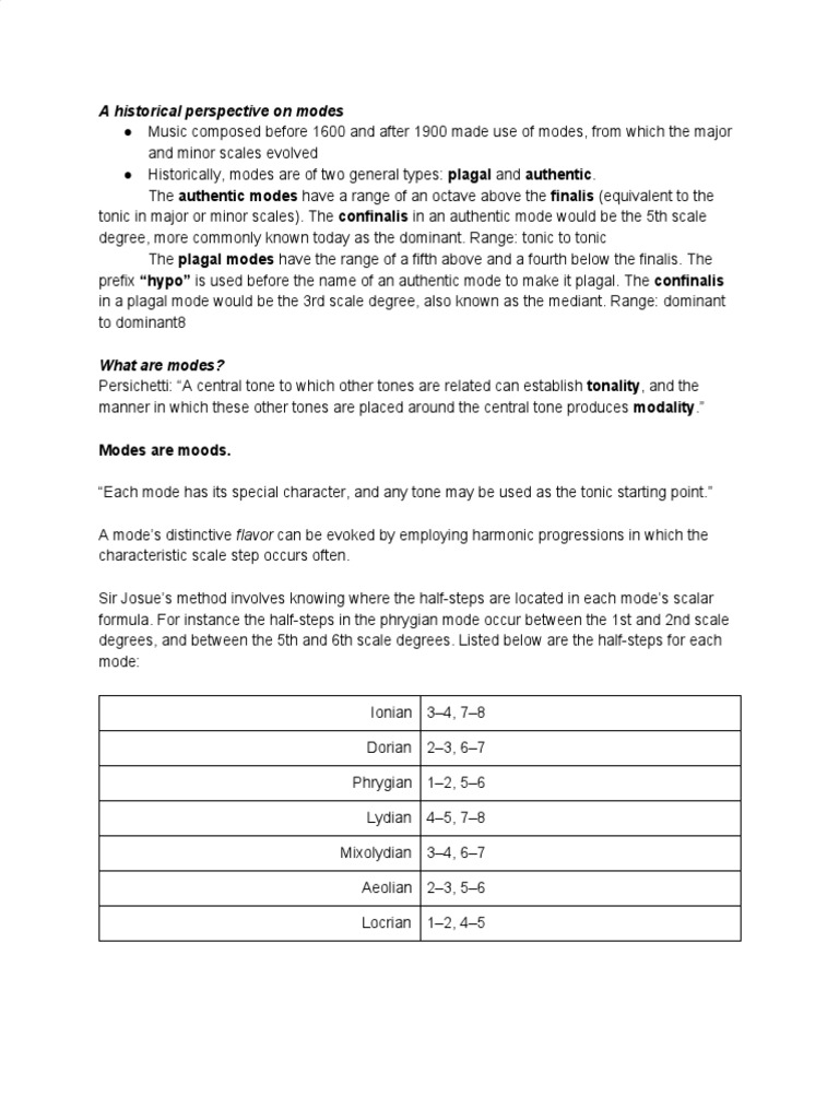 Understanding Musical Modes and Their History | PDF | Art