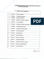 List of Candidates for the Post of Dy Manager (Electrical)