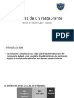 Las Áreas de Un Restaurante