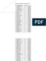 Daftar User EPCRLib MHS Only PDF
