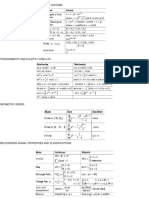 Complex Arithmetic For Signals and Systems