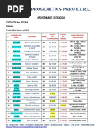 Top 100 TPI International Bulls | PDF