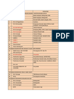 Jadwal Pembinaan Titik Lokus