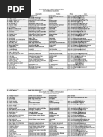 2005 Member Directory