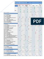 WPS_PQR_Checklist_2014_by_weldassistant.pdf