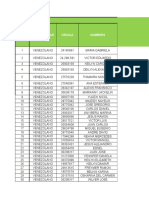 Nomina de Recreadores Agosto