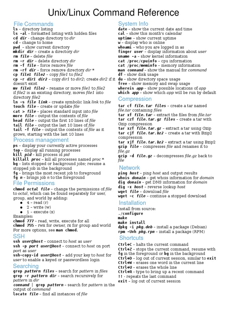 Unix/Linux Command Reference: File Commands System Info | Download Free ...