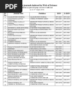 Indian Journals Indexed in Web of Science 31st August 2019