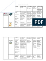 Cuadro de Repositorios