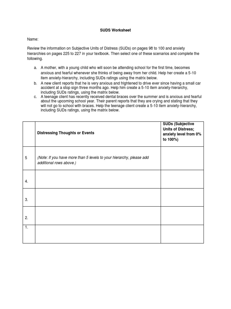 SUDS Worksheet Anxiety Hierarchy PDF