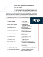 Características Clave de Las Escuelas Efectivas