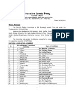 1st List of BJP Candidate for Haryana Legislative Assembly Election October 2019 on 30.09.2019