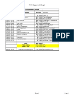 FY2011 Supplemental Budget