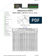 Maryland Metrics - Thread Data Charts 26 | PDF | Manufactured Goods ...