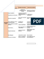 Matriz Auditoria