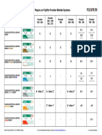 Frontier_LUT_Paper_Table_2009.pdf