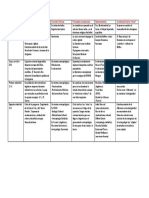 Períodos antropológicos.pdf