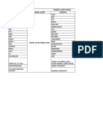 Jadwal Audit Prodi&Biro (Rev3)