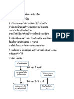 แผนการผลิต