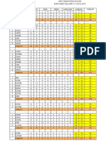 Enrolmen Pelajar SMKTDS 31 Ogos 2019