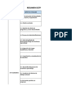 Resumen Egtp 201820 Dz Cajamarca Amazonas San Martin