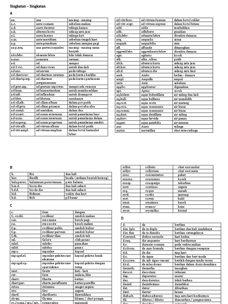 Singkatan | PDF