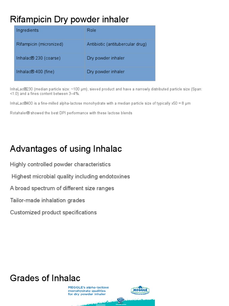 Rifampicin Dry Powder Inhaler | PDF | Technology & Engineering