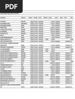 Expense Management