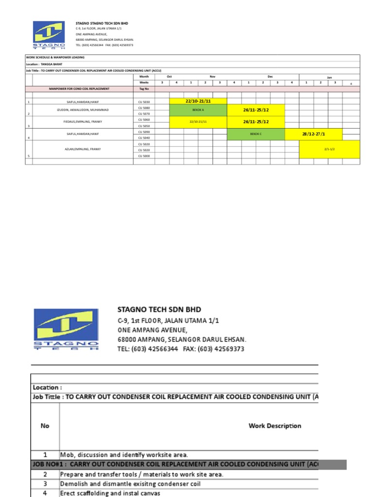 Condenser Coil Replacement Schedule | PDF | Hvac | Heating, Ventilating ...