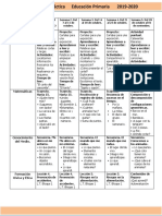 Octubre - 1er Grado Dosificación (2019-2020)