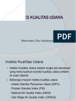 Indeks Kualitas Udara