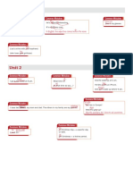 Level 1 - common_mistakes.pdf