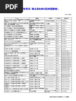 指示代名詞 こそあど | PDF