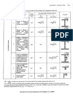 Stiffened and Unstiffened Formula