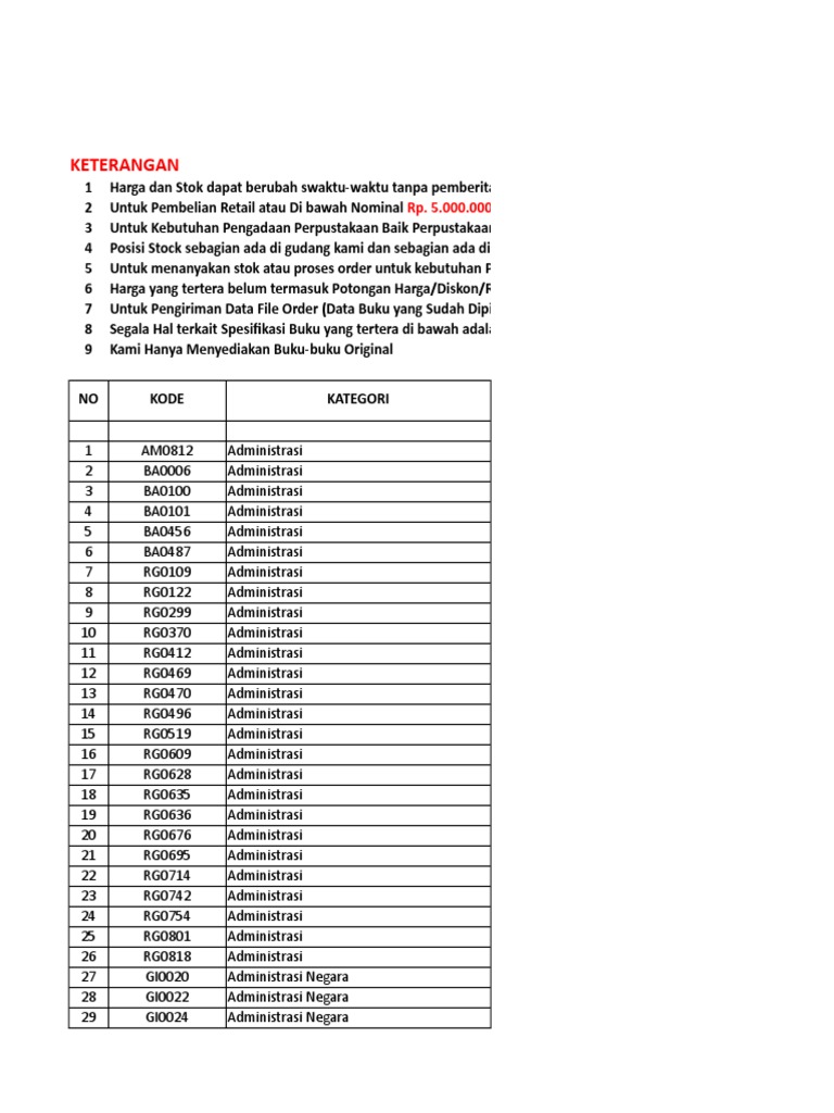 40+ Soal Ipa Kelas 8 Semester 2 2021 2022 2023 Background