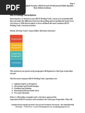 IELTS essay