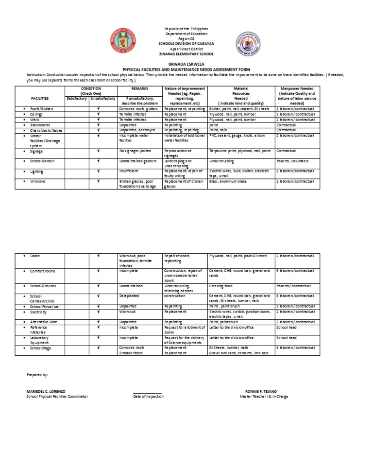 Brigada Eskwela 2025 Needs Assessment Form | PDF | Building Engineering ...