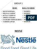 Nestle INDIA Current Portfolio