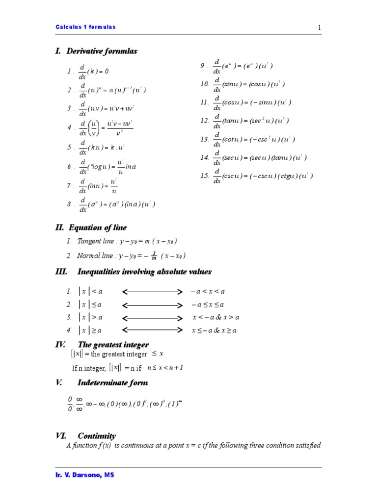 Calculus 1 Formulas | PDF | Maxima And Minima | Differential Calculus
