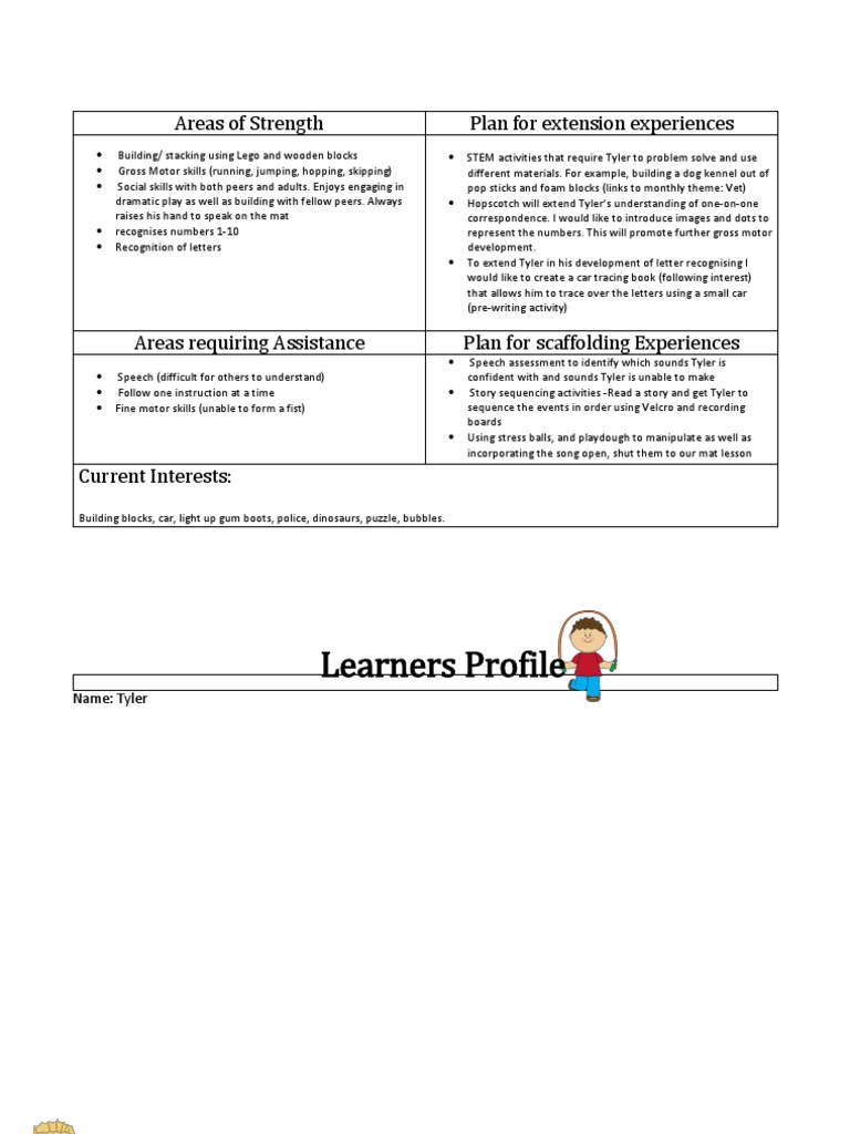 Tylers Learning Profile | PDF | Behavior Modification | Psychology
