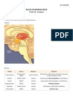 WEEK 7 - GTU - Psychosis